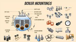 Best Boiler Mountings